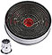 Round Fluted Cutters