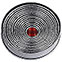 Round Plain Cutters