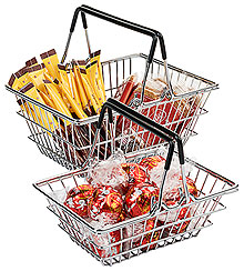 Mini Shopping Basket