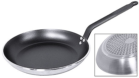 Non-Stick Frying Pan, induction